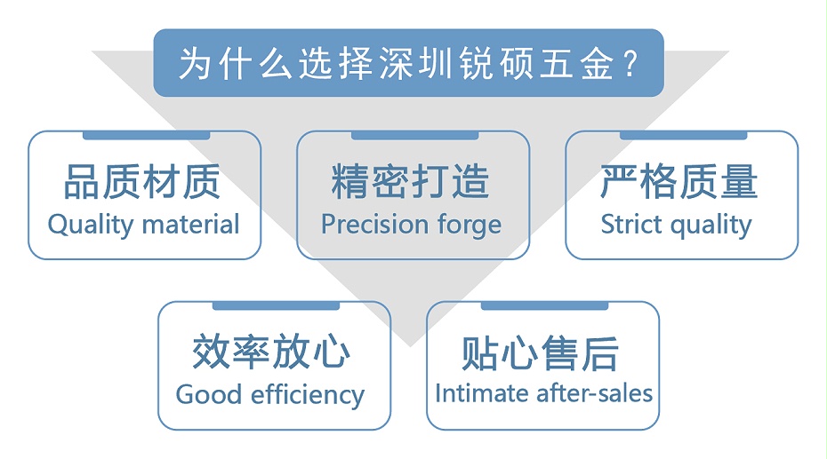 网卡屏蔽罩