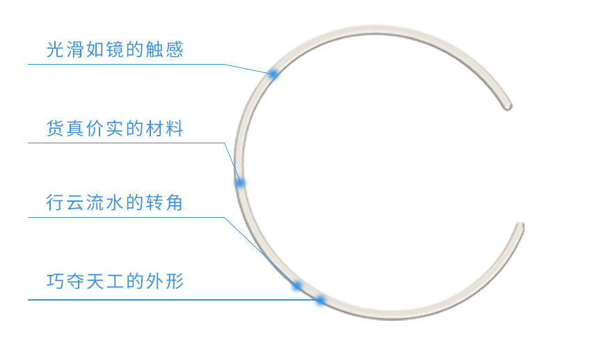 开口平垫圈